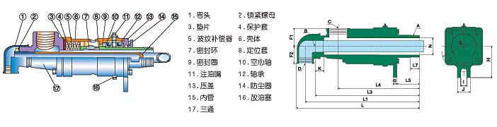 ds型双向旋转接头内部结构图